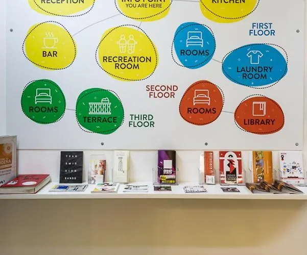 San Filippo Neri 호스텔 *